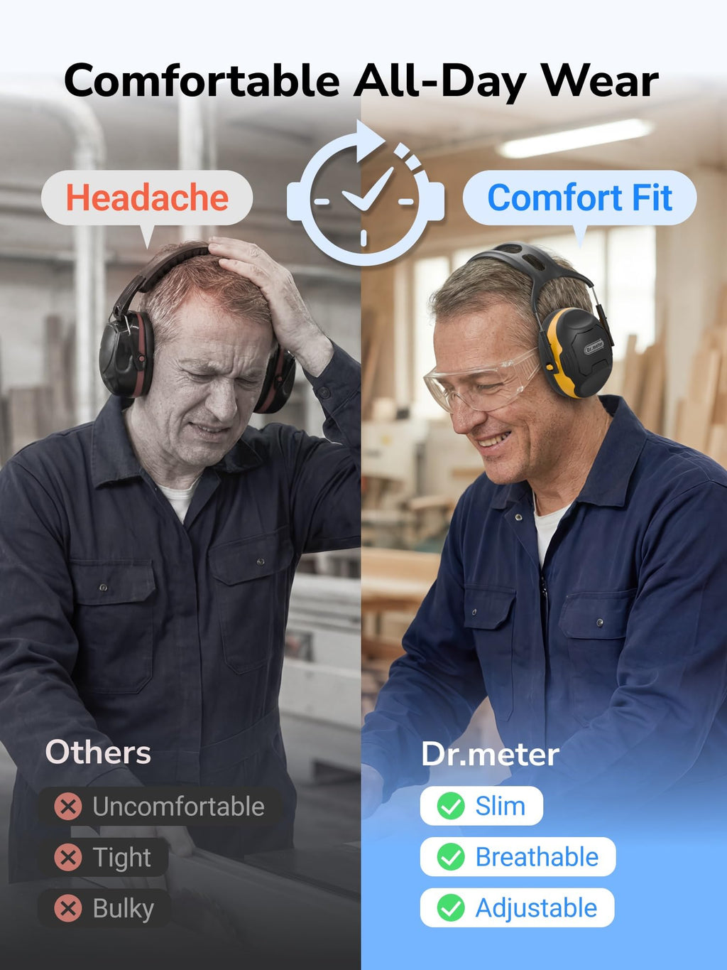 Dr.meter Noise Reduction Ear Muffs, Ear Protection Noise Cancelling Headphones for Adults, Kids Autism Sensory, NRR28dB Hearing Protection Earmuffs for Mowing, Range, Concerts, Monster Jam