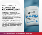 Core Nutritionals Hard Recomposition & Hardening Agent | Hormone Support, Cortisol Management, Fat Loss | with KSM-66, DIM, & L-Theanine | 84 Capsules, 28 Servings