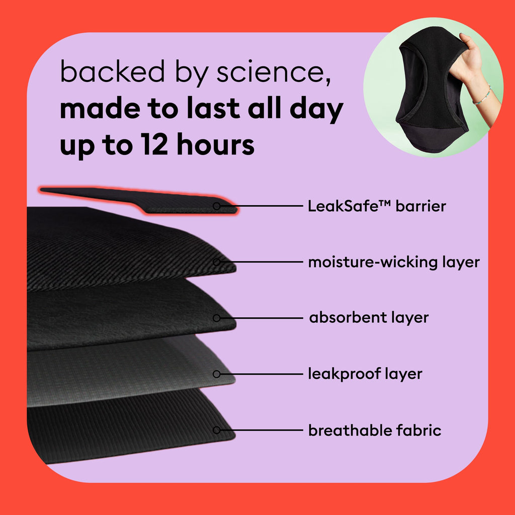 Thinx Teens Period Underwear, Brief-Style Period Panties, Holds Up to Regular 12 Tampons, Reusable & Controls Odor, 3-Pack - (1) Black, (1) Lucky Stars, (1) Violet, Size 11/12