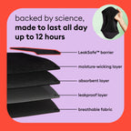 Thinx Teens Period Underwear, Brief-Style Period Panties, Holds Up to Regular 12 Tampons, Reusable & Controls Odor, 3-Pack - (1) Black, (1) Lucky Stars, (1) Violet, Size 11/12