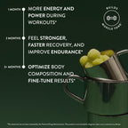 Arrae Tone Gummies – Creatine Monohydrate 5g for Women – Support Lean Muscle, Strength & Recovery – Hormone-Friendly Muscle Toning Supplement – Sour Green Apple Flavor – 60 Count (Sour Green Apple)