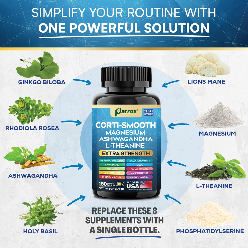 Parrox Corti-Smooth Cortisol Supplement Magnesium, L-Theanine, Ashwagandha, Magnolia Bark, Panax Ginseng, Bacopa Monnieri, GABA, Lions Mane, Ginkgo Biloba, Phosphatidylserine, Valerian Root (180 Caps)