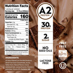 Pioneer Pastures High Protein A2 Milkshakes, Chocolate, 11oz, 12 Pack
