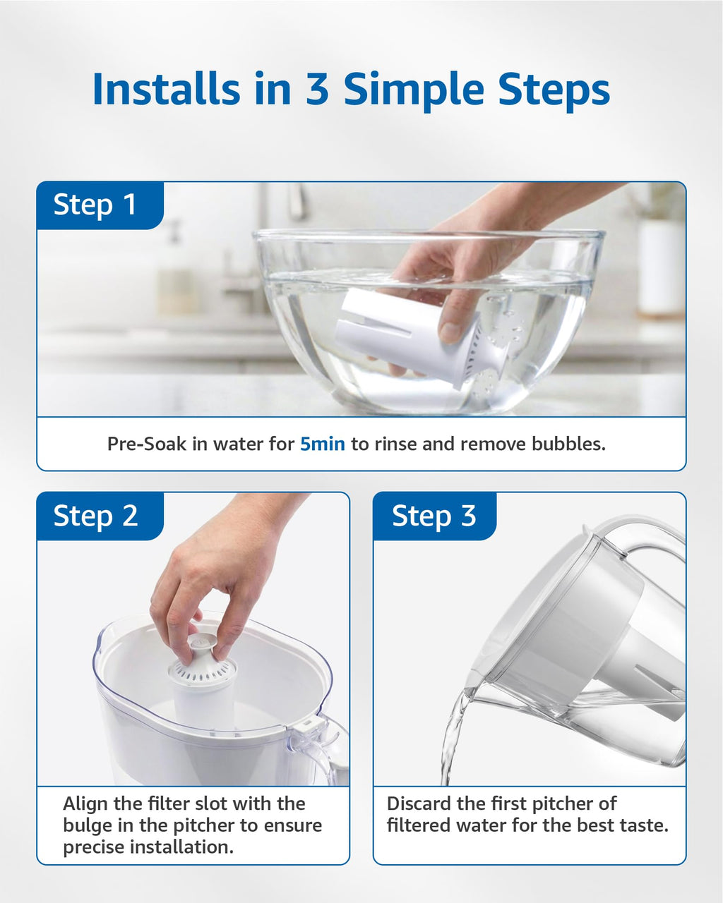 FilterLogic PF06 Pitcher Water Filter, Replacement for Brita® Classic 35557, OB03, Mavea® 107007, and Brita® Pitchers Grand, Lake, Capri, Wave, Amazon Basics® 10-Cup Pitcher, NSF Certified, 6 Pack