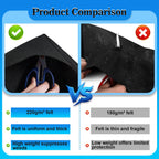 ComfyKit 9.7x6.7ft Rectangular Pool Liner Pad for Above Ground Swimming Pools,Thickened Under Pool Mat Padding,Pools Bottom Liner Protector to Prevent Punctures & Extend Liner Life