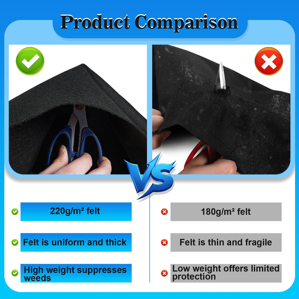 ComfyKit 15x10ft Rectangular Pool Liner Pad for Above Ground Swimming Pools,Thickened Under Pool Mat Padding,Pools Bottom Liner Protector to Prevent Punctures & Extend Liner Life