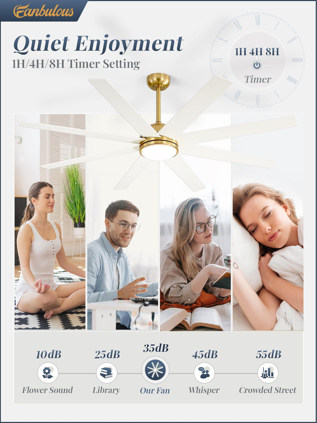 Fanbulous 65 Inch Ceiling Fans with Lights and Remote, Gold Indoor/Outdoor Ceiling Fan with Quiet Reversible DC Motor, 6 Speeds, 3CCT, 8 Blades Large Ceiling Fan for Living Room Bedroom Patio