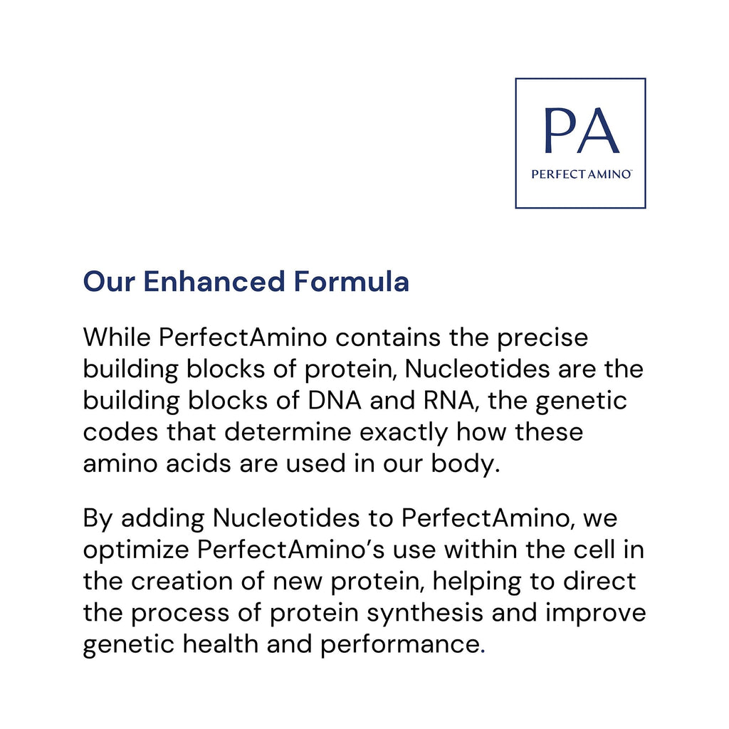 BodyHealth PerfectAmino Powder - BCAA and EAA Powder for Pre and Post Workout - Amino Acid Energy Drink for Men and Women to Support Lean Muscle and Recovery - Strawberry - 120 Servings