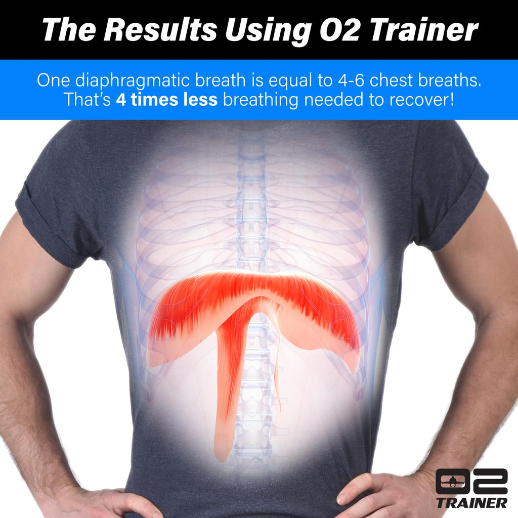 Bas Rutten O2Trainer: Breathing Muscle Training Device | Lung Power & Endurance Tool for Athletes, Singers & High-Altitude Performance | Diaphragmatic Respiratory Trainer | 16 Resistance Caps | Blue