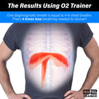 Bas Rutten O2Trainer: Breathing Muscle Training Device | Lung Power & Endurance Tool for Athletes, Singers & High-Altitude Performance | Diaphragmatic Respiratory Trainer | 16 Resistance Caps | Blue