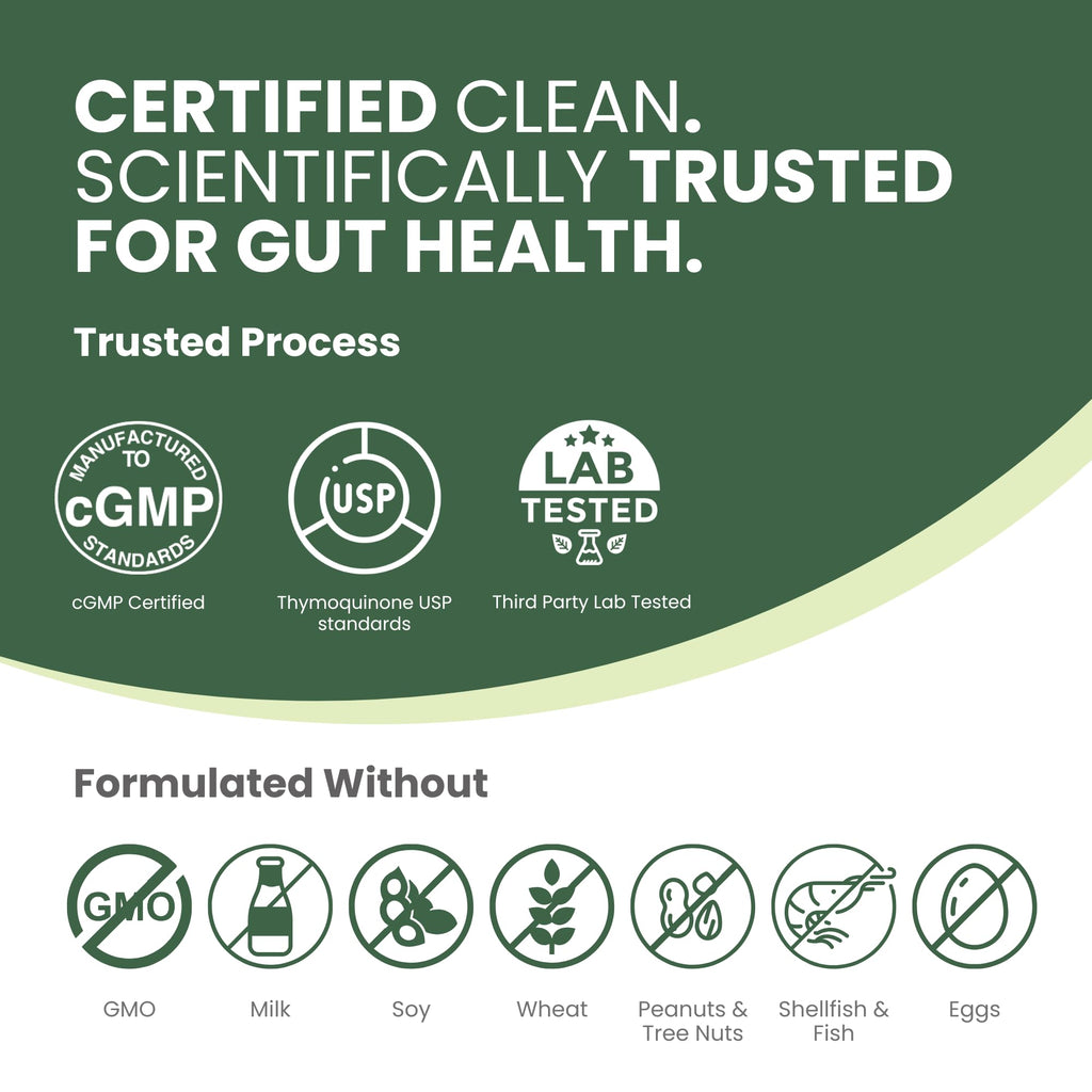 ThymoQuin Gut Health Supplements for Healthy Digestion & Gut Repair | Advanced Formula with Bioavailable Black Seed Oil with 3% Thymoquinone | Gut Health Supplements for Women & Men | 60 Softgel