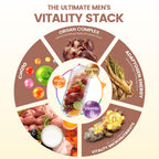 Grass Fed Beef Organ Supplement for Men - Beef Liver Capsules,Pasture Raised Beef Organs with Heart, Liver, Kidney, Spleen, Testicle & Prostate, Zinc, Selenium, Vitamin D3, Ginseng, Cordyceps