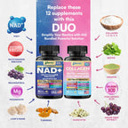 Parrox NAD+ & Collagen Anti-Aging Bundle, Resveratrol, Forever Young Set