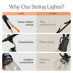 Brightech Ambience Pro - Waterproof LED Outdoor String Lights - 15 Hanging, Dimmable 2W Vintage Edison Bulbs - 48 Ft Commercial Grade Patio Lights Create Cafe Ambience in Your Backyard