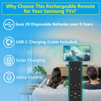 Rechargeable TV Remote for Samsung Smart TVs, Replacement for All 2019-2026 Samsung TV Remote Control with Voice Control. USB-C Fast Charging. Solar Charging. 2-Year Warranty.