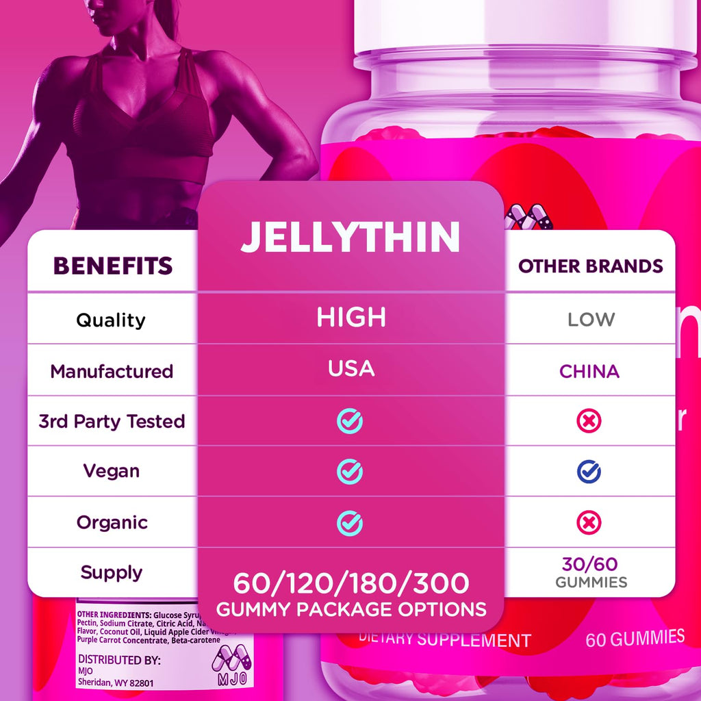 (3 Pack) Jelly Thin Weight Management Gummies, Official Jellythin Gummys with All Natural Ingredients, Advanced Jelly Thin Health and Wellness Support Maximum Strength Multivitamin Blend (180 Gummies)