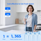 TEEHAY WF3CB Frigidaire Water Filter Replacement, Compatible with Frigidaire FFSS2315TS, FFSS2614QS, FFSS2615TP, FFSS2615TS, FFSS2625TS, FFUS2613LS, LFSS2312TF, LFSS2312TP, LFSS2612TE, 3 Pack