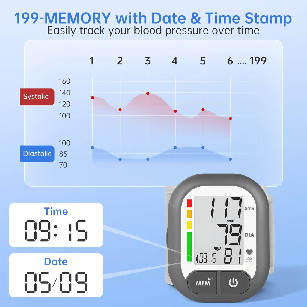 BENECEN Blood Pressure Monitor Adjustable Wrist Cuff for Home Use Automatic BP Machine Large Digital LCD Display 199 Memory Batteries Included with Carrying Case, Grey