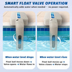 JANWISOL 2026 Upgrade Automatic Pool Filler with Adjustable Float Valve, Automatic Pool Water Leveler for Swimming Pools and Ponds, Pool Auto Filler, White