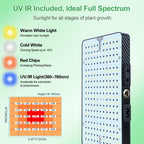 FRGROW 2026 Tabletop Grow Lights for Indoor Plants, Seed Starting, Bonsai, 4/8/12/16/20H Timer, 25 Watt Power Draw, Bright Enough Like A Small Sun, Daisy Chain Function, 16"-24" Height Adjustable