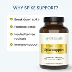 The Wellness Company Spike Support - Detox, Immune Health, Blood Flow, Anti-Clotting - Nattokinase, Dandelion Root, & Black Sativa | 120ct (2 Month Supply)