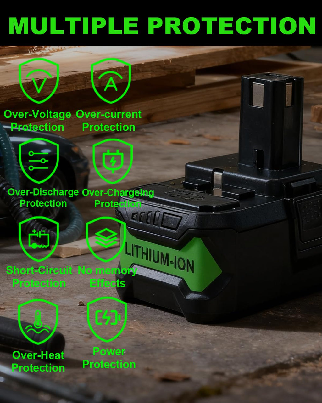 Upgrade 8000mAh Replacement for Ryobi 18V Battery High Capacity Li-Ion Batteries , P108 P104 P105 P102 P103 P109 P122 , Compatible with Ryobi 18V ONE+ System Cordless Power Tools and Charger, 2-Pack