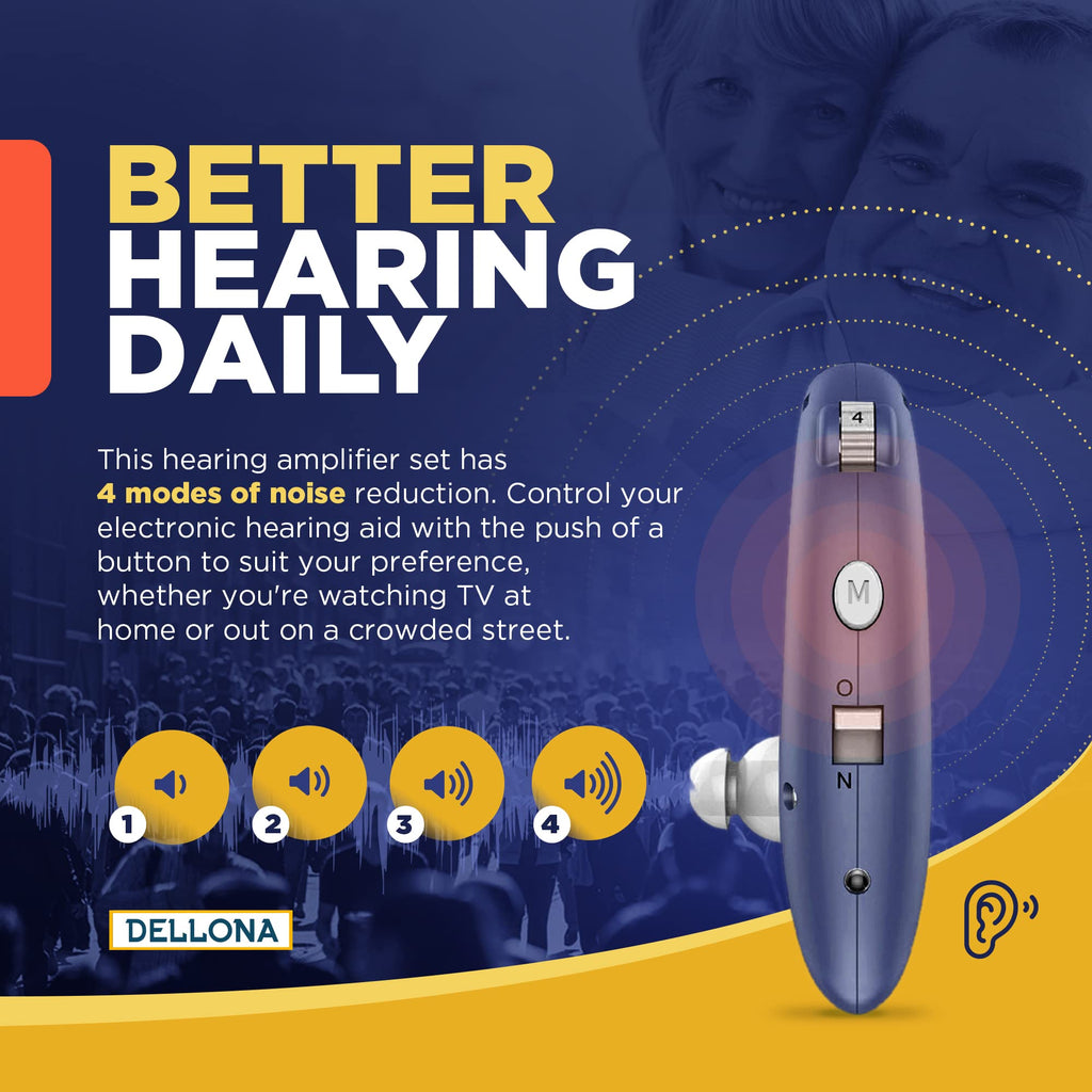 DELLONA High-Performance Hearing Aids for Seniors Severe Hearing Loss, Rechargeable with Noise Cancelling (Pair), 4 Modes - Comfort Design Ear Hearing Aid, PSAP