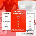 (5 Pack) Thermo Burn Pro Capsules, Official Thermoburn Pro Pills with Natural Ingredients, Maximum Strength ThermoburnPro with Premium Vitamins Supporting Wellness & Health Naturally (300 Capsules)