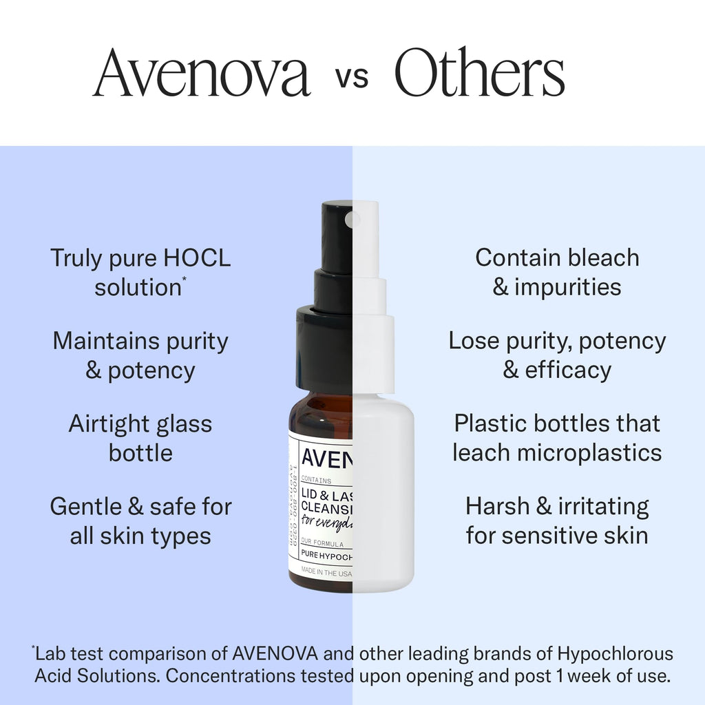 Avenova Eyelid and Eyelash Cleanser Spray - Gentle, Pure Hypochlorous Acid Spray for Eye Irritation - Daily Lash and Eyelid Cleanser - 3-Pack, 20ml Glass Bottle