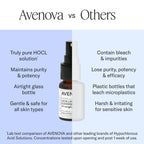 Avenova Eyelid and Eyelash Cleanser Spray - Gentle, Pure Hypochlorous Acid Spray for Eye Irritation - Daily Lash and Eyelid Cleanser - 3-Pack, 20ml Glass Bottle