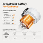 FLEXTAILGEAR Max Pump 3 Air Pump for Inflatables, 5Kpa Portable Air Pump, 500L/min Air Mattress Inflator with Camping Light, Inflatable Pillows Swim Rings Air Mattresses Air Bed Boats
