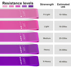 Resistance Loop Exercise Bands, Resistance Bands Exercise Bands for Home Fitness, Stretching, Strength Training, Physical Therapy,Elastic Workout Bands for Women Men Kids, Set of 5 (Assorted)