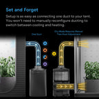 AC Infinity TERRAFORM 8, Plant Air Conditioner, Heater, Dehumidifier