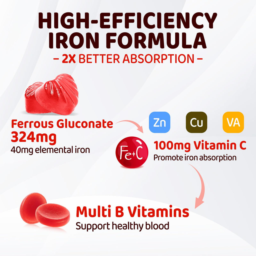Iron Gummies for Women Teen Girls, Ferrous Gluconate 324 mg with Vitamin C, Iron Supplement Plus Vitamin A, B, Folate, Copper, Zinc, Energy & Blood Support, Immune Health, Sugar Free 60 Gummies