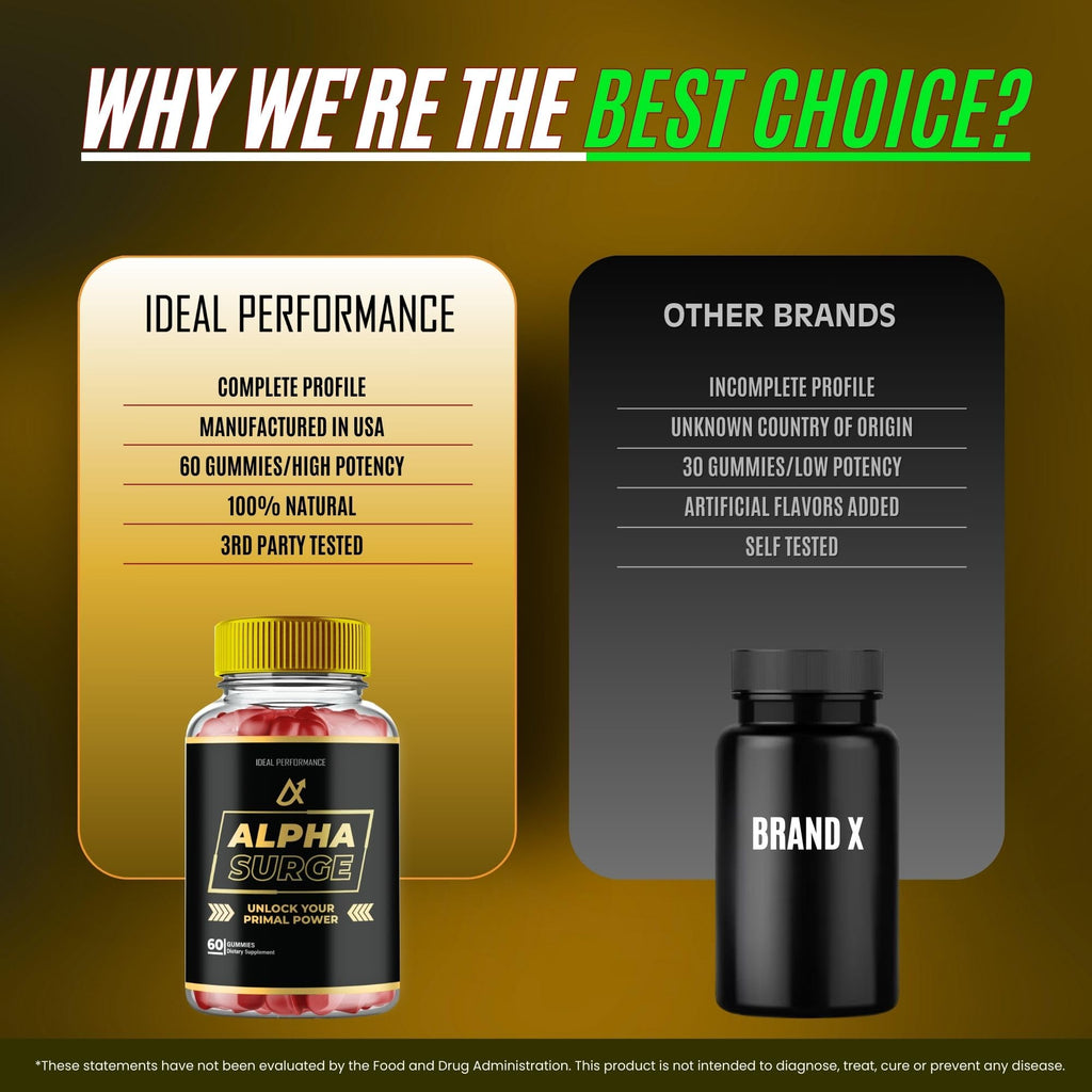 Alpha Surge Gummies, Official Alpha Surge Gummies for Men - Maximum Strength Performance, All Natural Support Overall Health and Wellness, AlphaSurge Advanced Formula Support Gummy Reviews (2 Pack)
