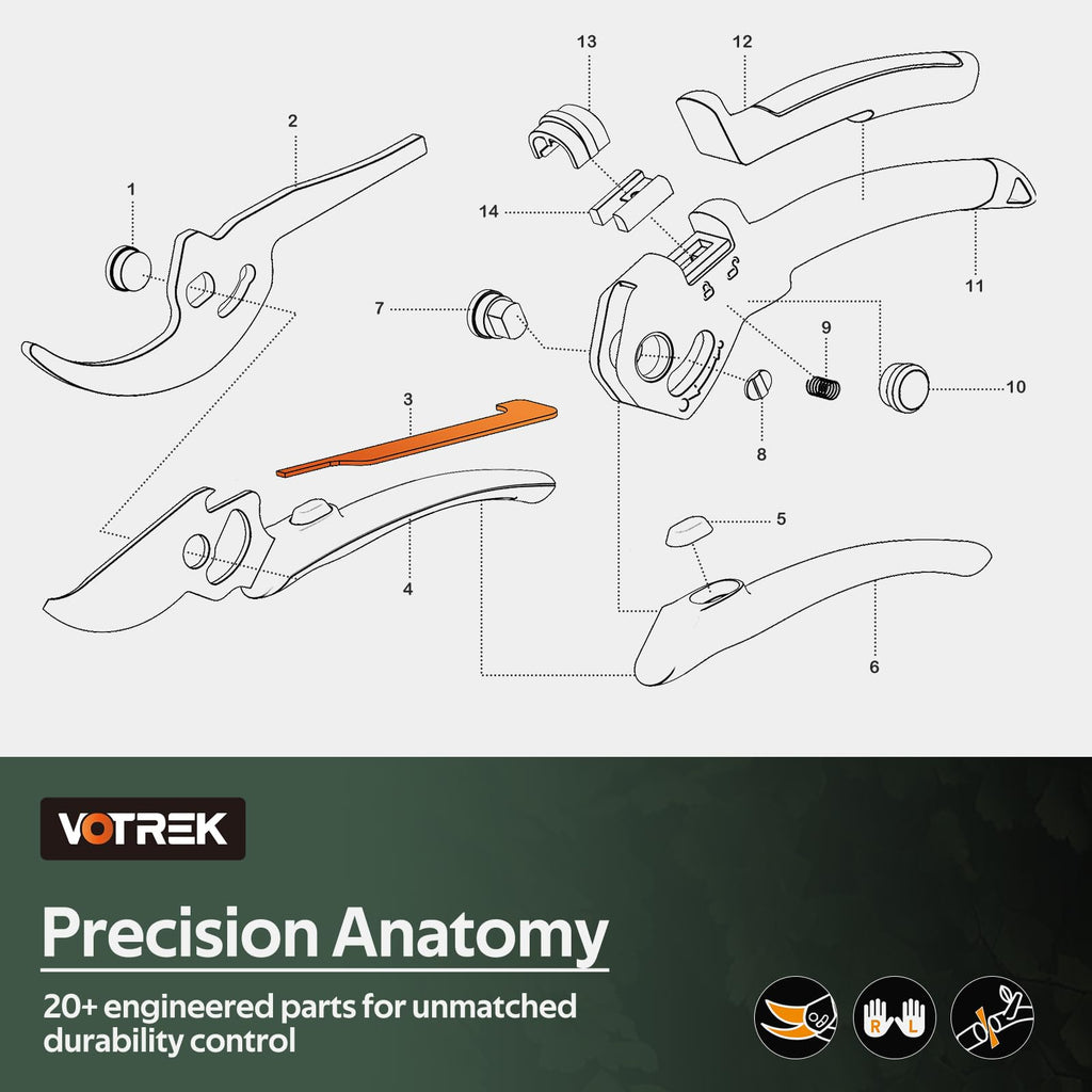 VOTREK® Pruning Shears, Patented Stepless Handle Opening for All Hand Size