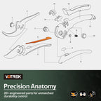 VOTREK® Pruning Shears, Patented Stepless Handle Opening for All Hand Size
