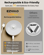 EZVALO 4 Pack Motion Sensor Closet Lights, 1200mAh USB-C Rechargeable LED Puck Lights, Under Cabinet Lights, Night Lights, Dimmable, 3 Color Temps, Magnetic, Stick-On for Closet, Stairs, Cabinets