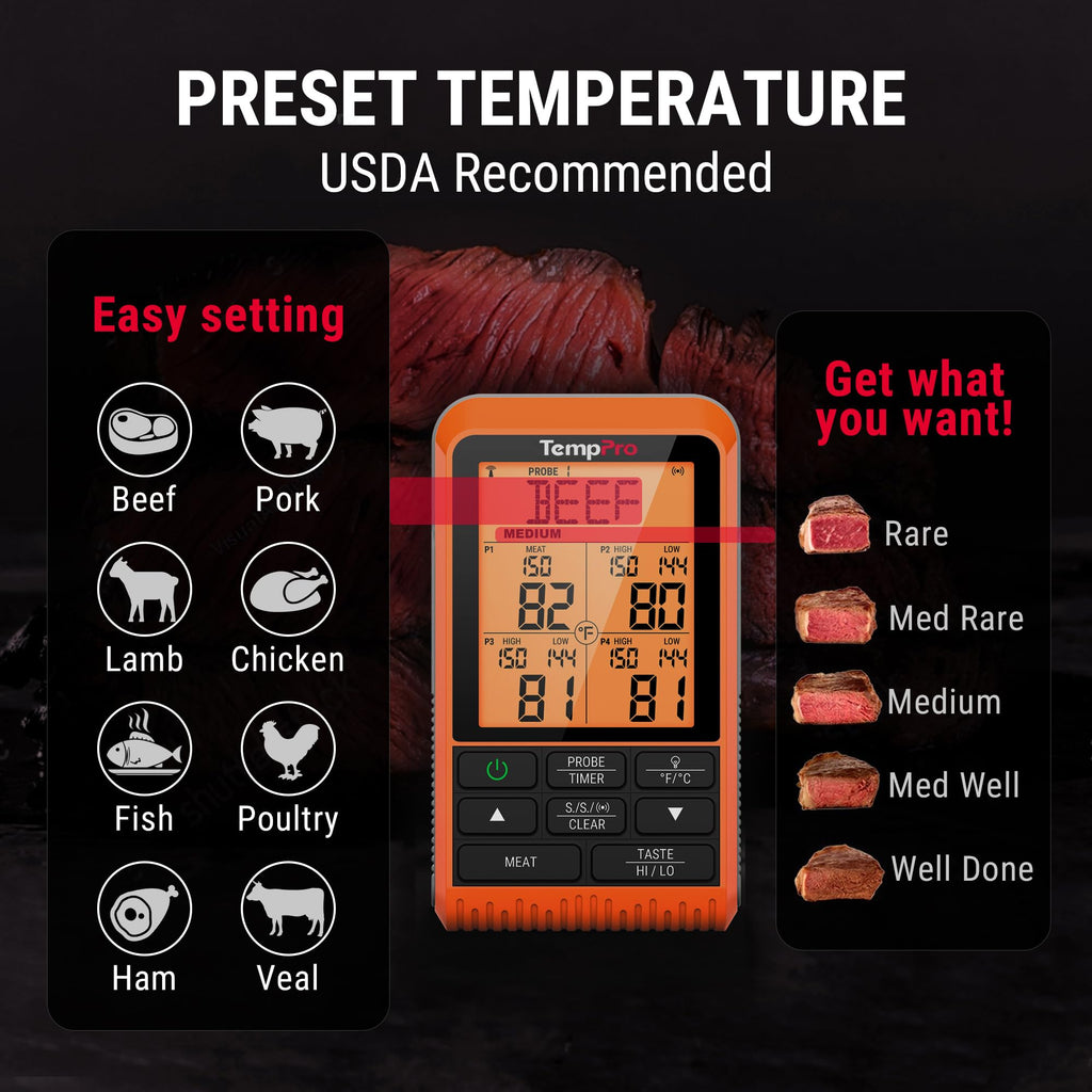 TempPro TempSync 1000FT Wireless Meat Thermometer for Grilling and Smoking