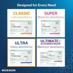 McKesson Ultra Adult Incontinence Underwear, [80 Count], Heavy Absorbency, Medium, 32-44 in. Unisex Bladder Leak Protection, Pull-On Style with Tear-Away Sides, Postpartum and Incontinence Support