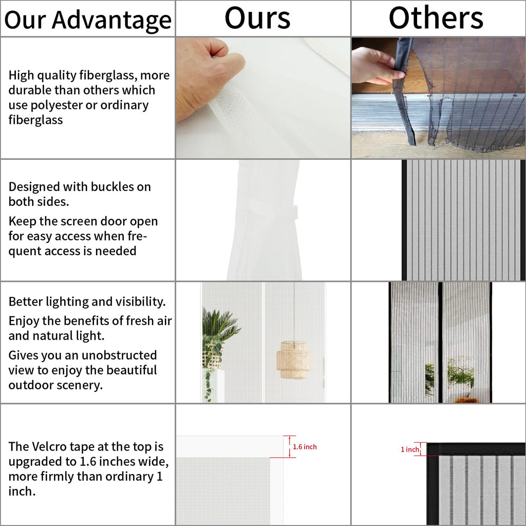 CHIYUNS White Screen Door Mesh Magnetic Closure Heavy Duty 72 x 80 inch, Self Closing Fiberglass Mosquito Net with Magnet for Doors, Bug Fly Screens Curtain for Doorway, Keep Bugs Out, Pet Friendly