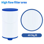 Cryspool® 2402 Filter Compatible with Watkins 303279, FC-2402, Free Flow and Lifesmart Hot Tub Filter, 1 1/2" Finer Thread Spa Filter Cartridge, 1 Pack