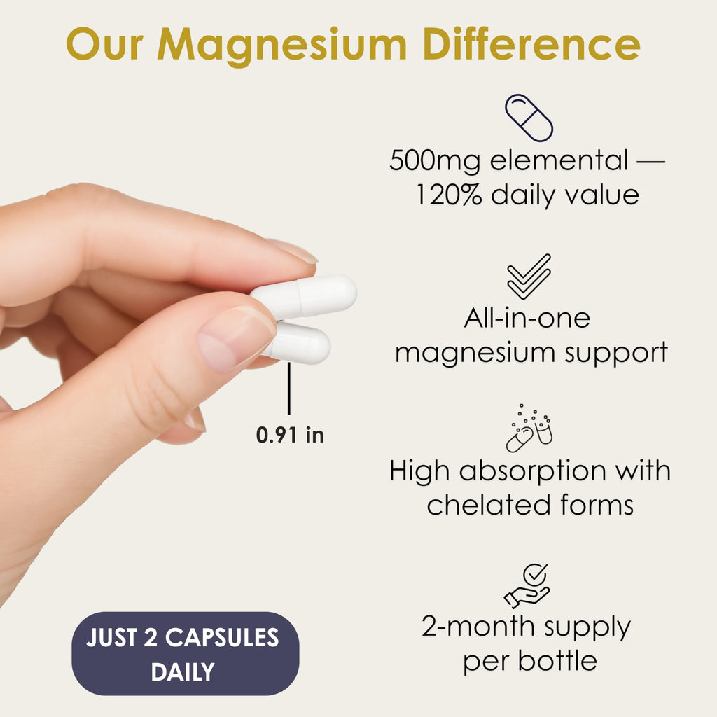 Greensential 5-in-1 Magnesium Complex 500mg | 2-Month Supply | Glycinate, Citrate, Malate, Oxide & Aquamin® | for Sleep, Muscle & Heart Support | High Absorption, 120 Capsules