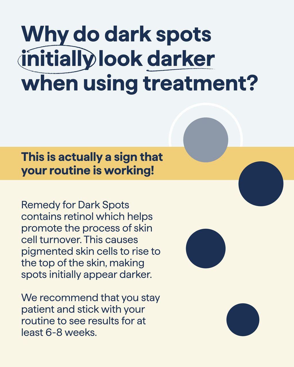 Remedy for Dark Spots | Advanced Night Treatment with Retinol & Kojic Acid | For Discoloration and Uneven Tones | With Glutathione, Niacinamide, Mandelic Acid | By Dermatologist Dr. Shah, 1 fl. oz