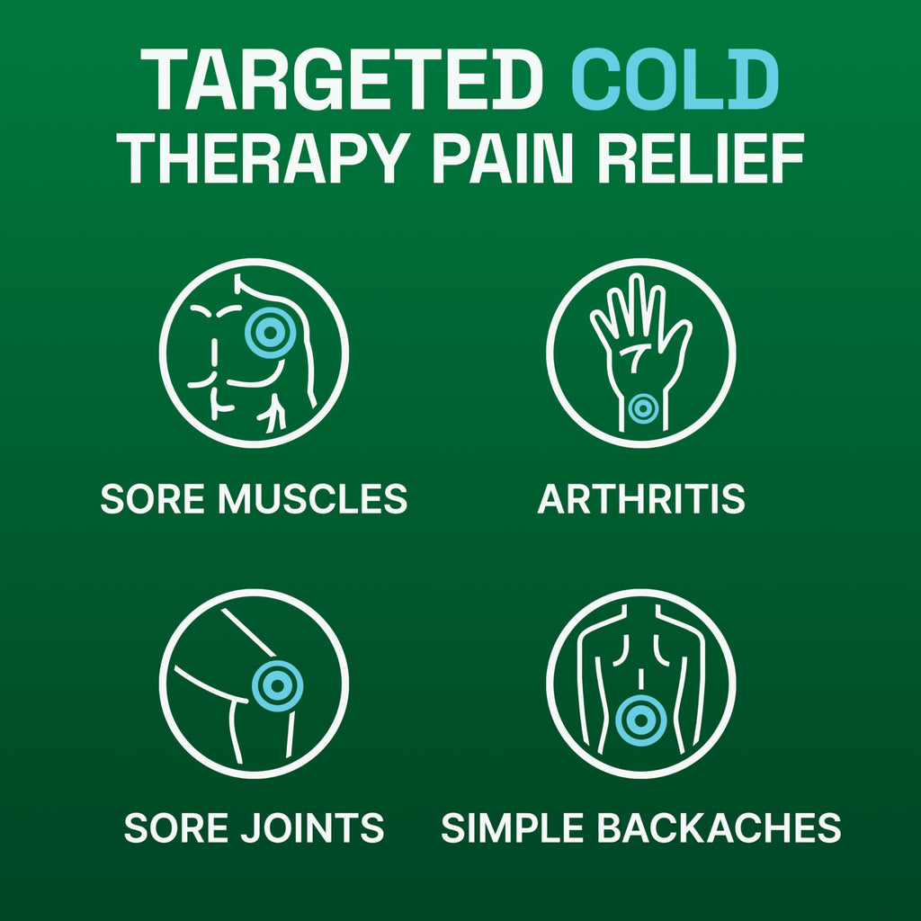 Biofreeze Gel Pain Relief, Knee & Lower Back Pain Relief, Arthritis Pain Reliever, Sore Muscle Relief, Neck Pain Relief, Cooling Joint Pain Relief, Colorless Menthol Gel 32 Fl Oz