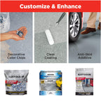 Rust-Oleum 251965 EPOXYSHIELD Garage Floor Coating Kit, 1 Car, Gloss Gray