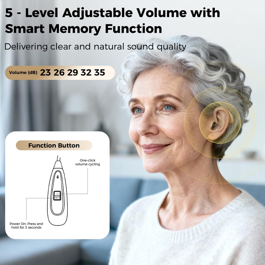 NVBOTY OTC Hearing Aids for Seniors & Adults - Rechargeable, 25+ Hour Battery Life, Advanced Noise Cancellation, 5-Level Volume & Memory, Clear Sound, Comfort-Fit, LED Display (Black)