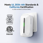 SITERWELL Plug in Carbon Monoxide Detector 10 Year Battery, CO Alarm Detectors with Electrochemical Sensor and Sound Warning, AC Powered Portable Carbon Monoxide Detector for Home Office Travel,1-Pack
