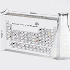 Large Periodic Table with Real Elements Inside, 8 Inch Acrylic Periodic Table Display with 83 Real Elements Samples, Craft Decor, Gift for Kid Students Teacher Science Lovers, 8*5*1 inch.