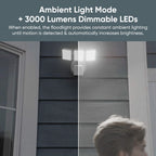 WYZE Floodlight Camera Pro, PCMag Editors' Choice 3000-Lumen LEDs, 2.5K HD Outdoor Security Camera, 180° Wide View, Motion Detection, Color Night Vision, Works with Alexa & Google-White